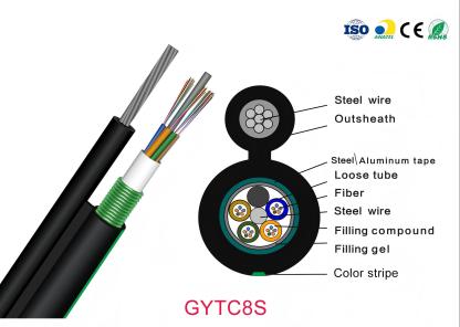 Outdoor Cable-GYTC8S