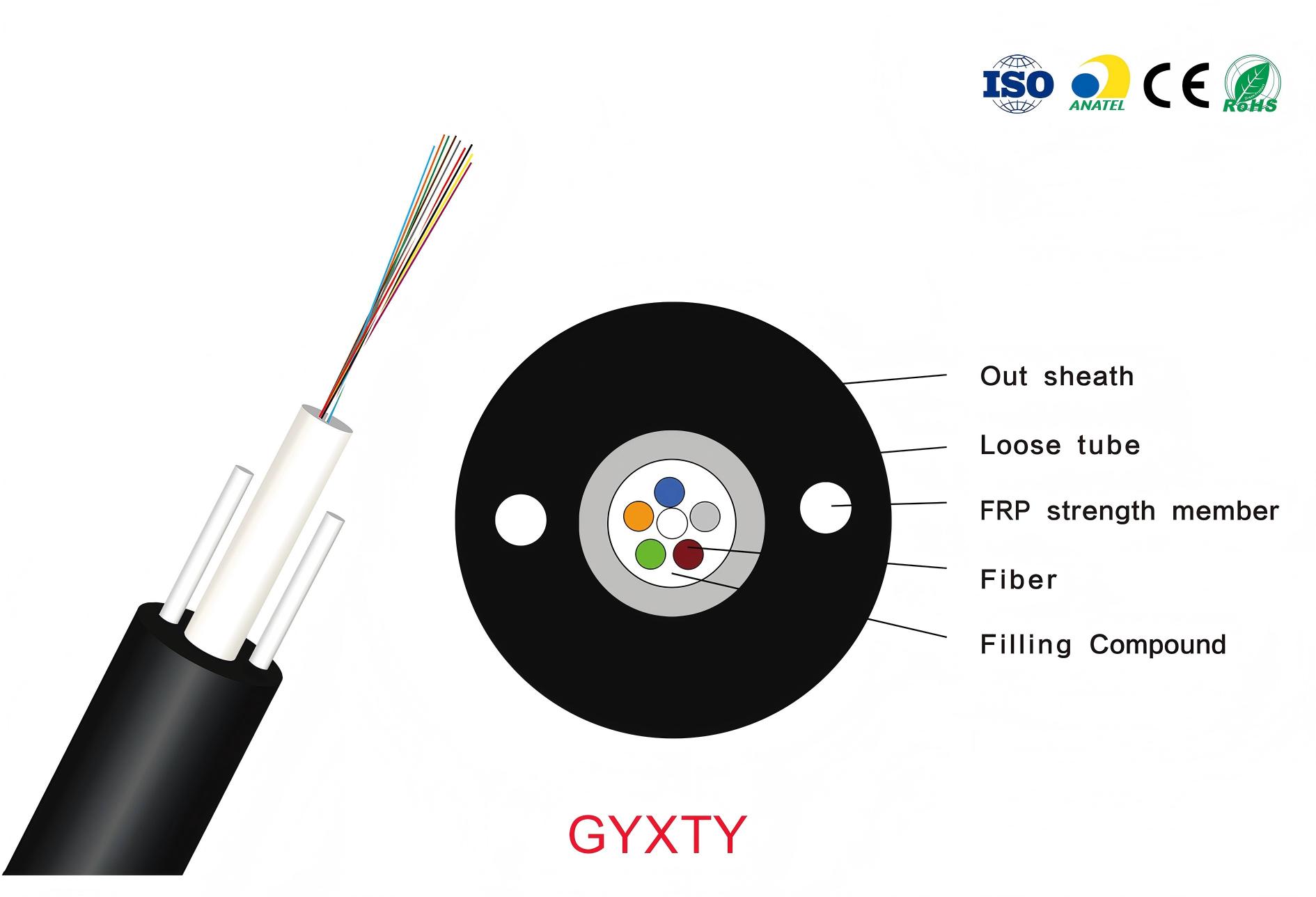 [Copy]Outdoor Cable-GYXTY