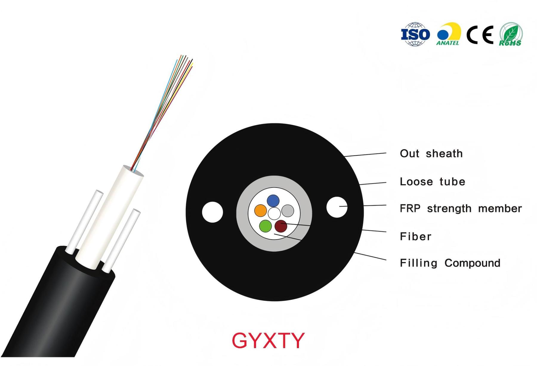 [Copy]Outdoor Cable-GYXTY