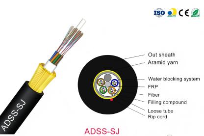 Outdoor Cable-ADSS-SJ