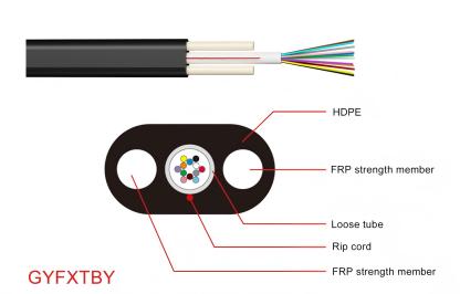 Outdoor Cable-GYFXTBY