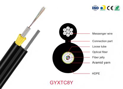 Outdoor Cable-GYXTC8Y