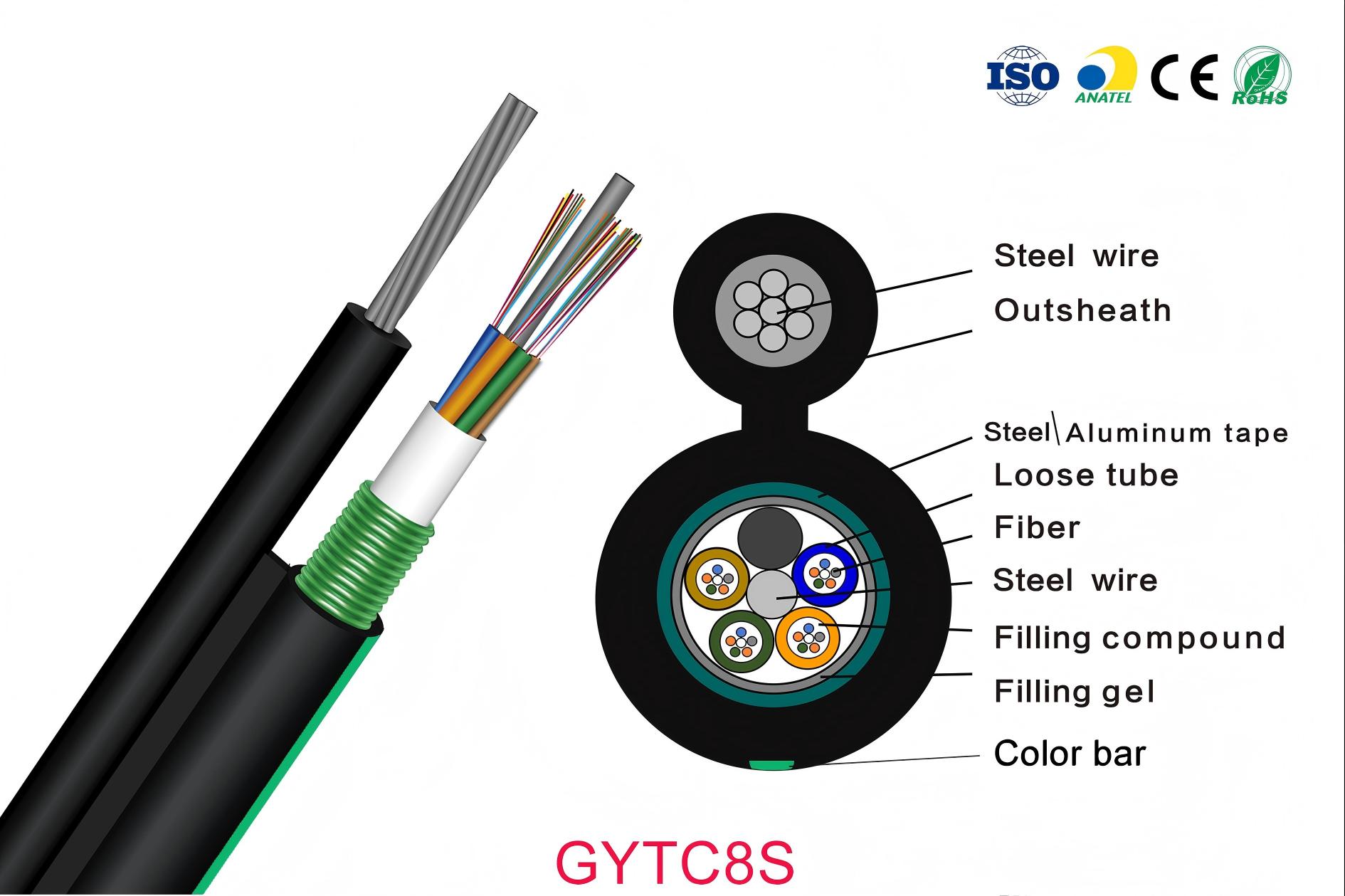 Outdoor Cable-GYTC8S