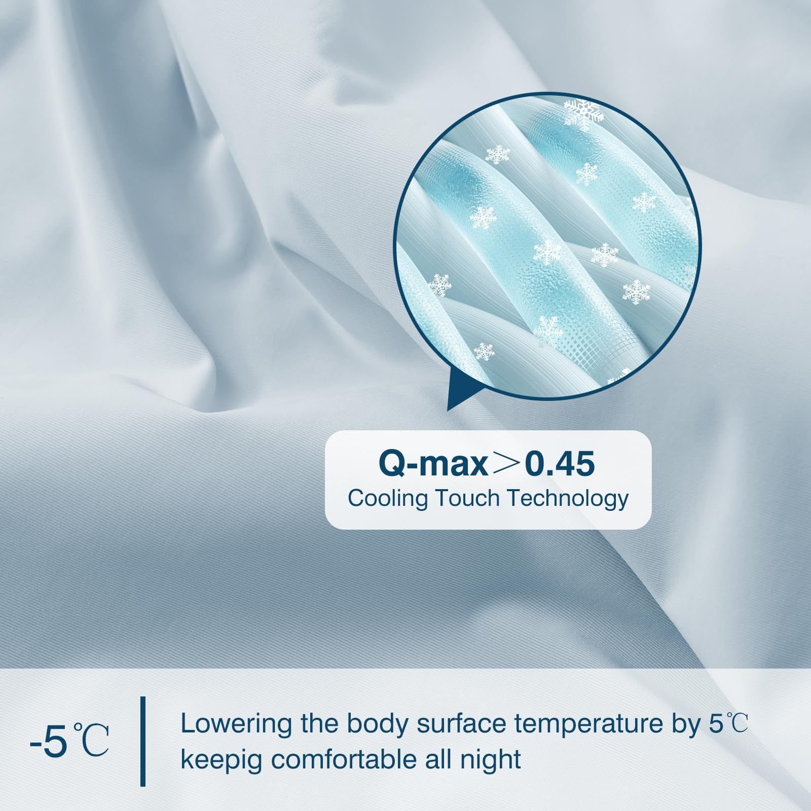 Cooling Blankets for Hot Sleepers and Night Sweats Relief, Q-Max>0.5 Cooling Comforter to Relief Hot Flashes, Queen Size Lightweight Summer Ice Breathable Double-Sided 90"x90", Ocean Breeze Blue