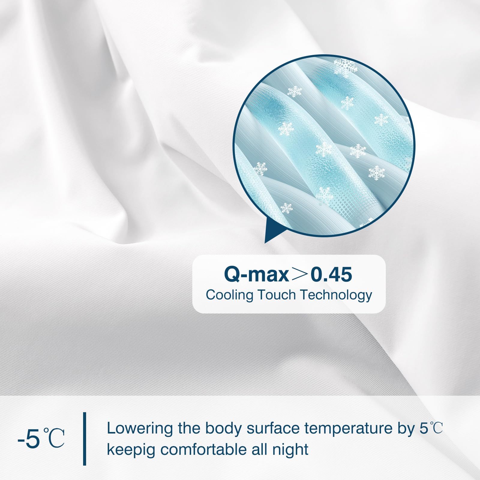 Cooling Blankets for Hot Sleepers and Night Sweats Relief, Q-Max>0.5 Cooling Comforter to Relief Hot Flashes, Queen Size Lightweight Summer Ice Breathable Double-Sided 90"x90", Icy White