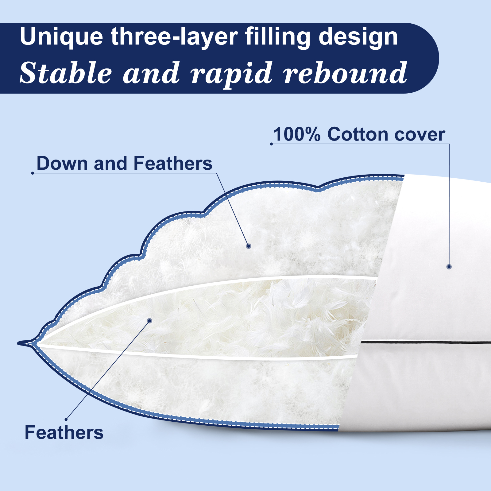 Goose Down Feather Pillows for Bed, Luxury Hotel Pillows with 100% Cotton Shell, Soft Fluffy and Pure Nature, 1 Pack Queen Size 20“x 30“, White