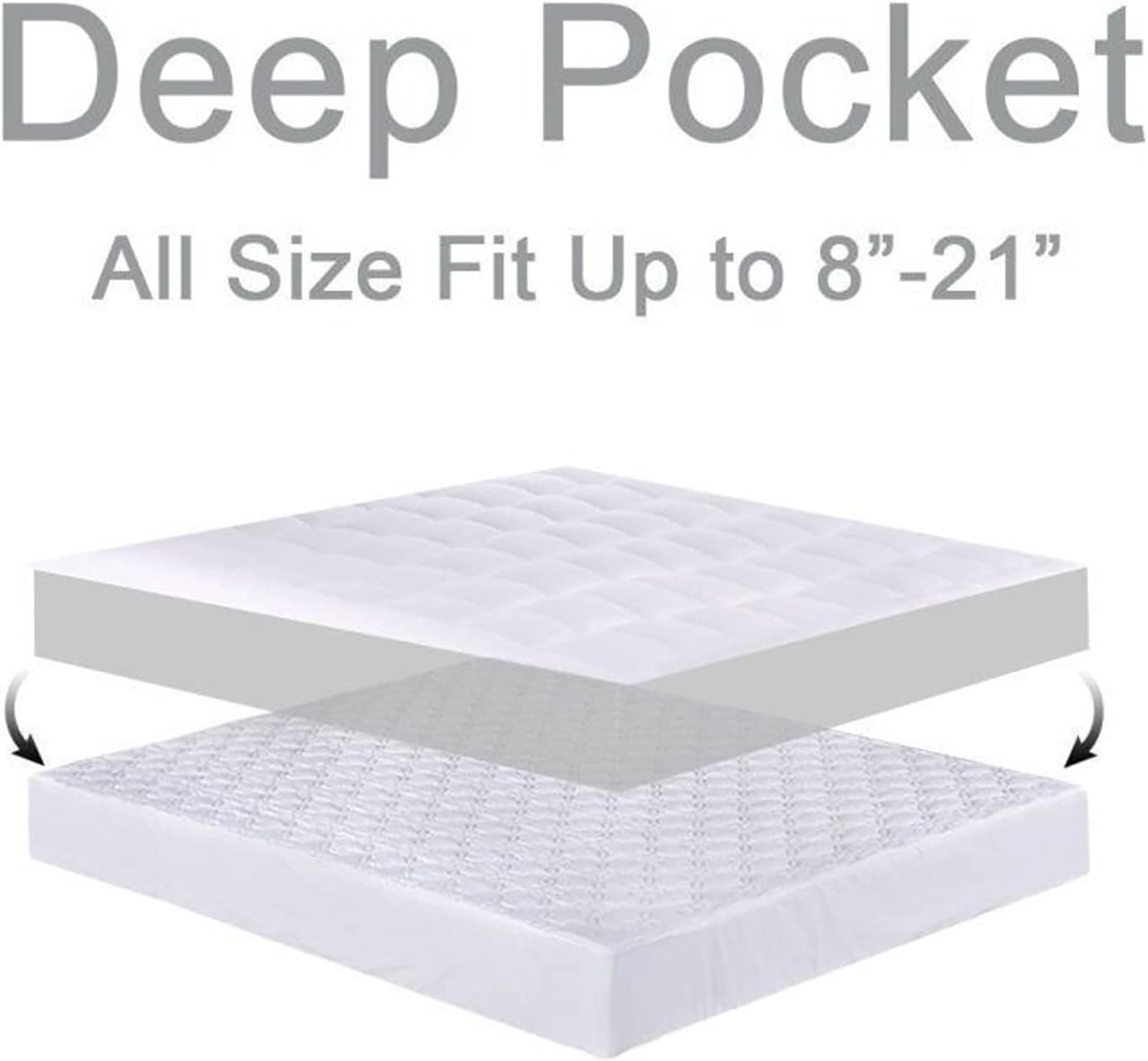 Mattress Topper Queen for Back Pain, Extra Thick Mattress Pad Cover, Plush Pillow Top, Deep Elastic Pocket, White