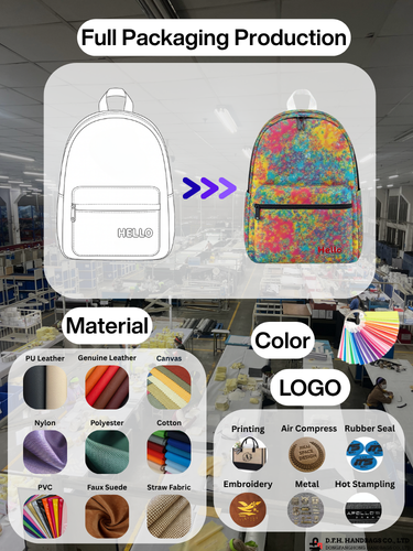 {"default":"variety logo and material showcase for hand bags customization service"}
