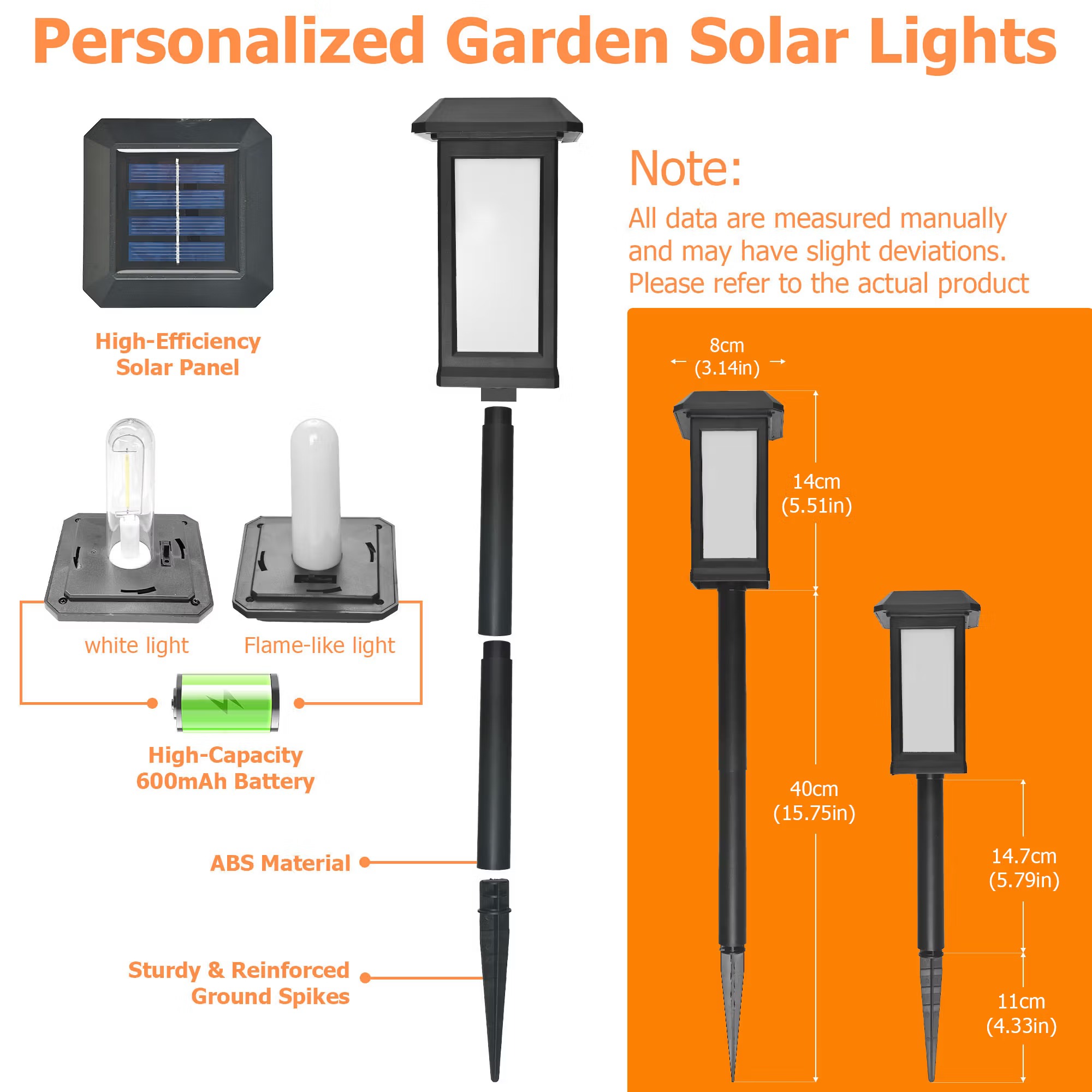 Personalized Memorial Solar Garden Light with Photo, Name & Year, Waterproof Outdoor Sympathy Tribute Decor, Forever in Our Hearts Remembrance Gift for Family & Friends