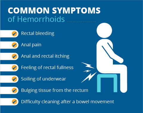 Hemocare™Herbal Strength Hemorrhoid Capsules