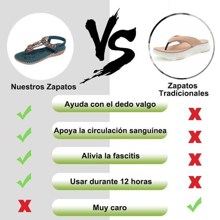 [¡Hoy 60% de descuento! ¡No te lo pierdas!] Sandalias ortopédicas estilo bohemio de moda 2025 ✅ Camina más cómoda