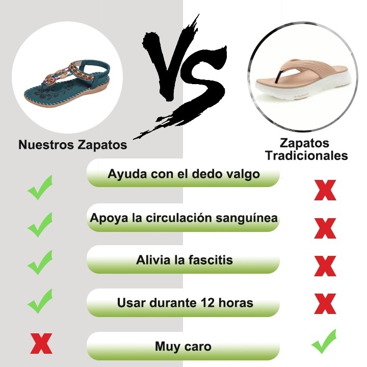 [¡Hoy 60% de descuento! ¡No te lo pierdas!] Sandalias ortopédicas estilo bohemio de moda 2025 ✅ Camina más cómoda