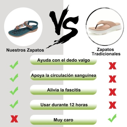 [¡Hoy 60% de descuento! ¡No te lo pierdas!] Sandalias ortopédicas estilo bohemio de moda 2025 ✅ Camina más cómoda