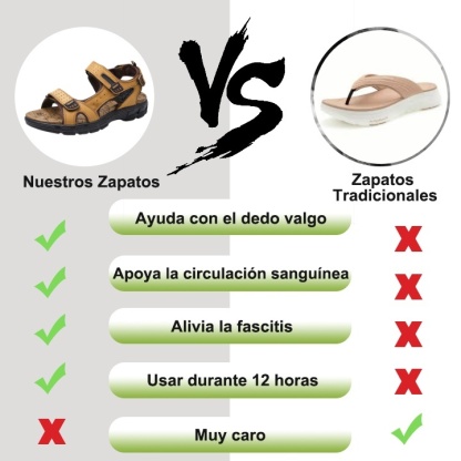 (🔥Hoy 60% de descuento - ¡no te lo pierdas!) ⏰ Ergonomía --- Sandalias de piel de becerro suaves y cómodas (el soporte del arco facilita caminar)