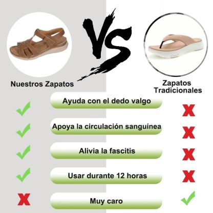 🔥60% DE DESCUENTO POR TIEMPO LIMITADO - SANDALIAS ORTOPÉDICAS DE VERANO - DISEÑO ERGONÓMICO✅ HAZ TU CAMINAR MÁS CÓMODO