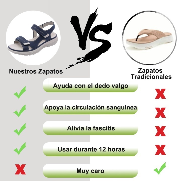 【¡60% de descuento hoy! ¡No te lo pierdas! 】Sandalias ortopédicas de moda 2025 ✅ Caminar más cómodo