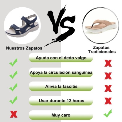【¡60% de descuento hoy! ¡No te lo pierdas! 】Sandalias ortopédicas de moda 2025 ✅ Caminar más cómodo