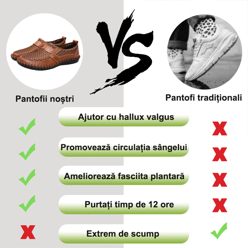 (🔥50% reducere astăzi - nu o ratați) ⏰ Ergonomie --- pantofi sport/pantofi de vad moi și confortabili (suportul pentru arcul piciorului facilitează mersul)