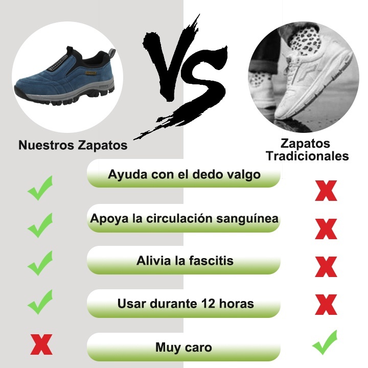 (🔥60% de descuento hoy - ¡no te lo pierdas!) ⏰  Zapatos ortopédicos de gamuza italiana de lujo, suaves y cómodos (soporte de arco - alivia el dolor de pies)