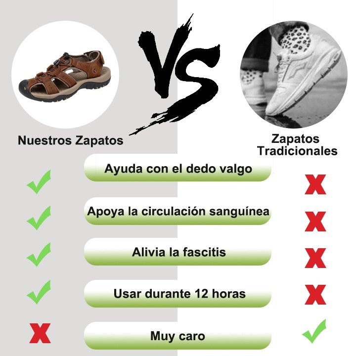 (🔥60% de descuento hoy - ¡no te lo pierdas!) ⏰ Ergonomía --- Sandalias ortopédicas suaves y cómodas (el soporte del arco facilita caminar)