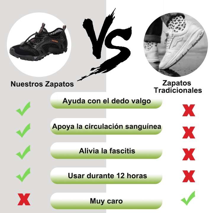 (🔥60% de descuento hoy - ¡no te lo pierdas!) ⏰Ergonomía: zapatos casuales suaves y cómodos (el soporte del arco facilita caminar)