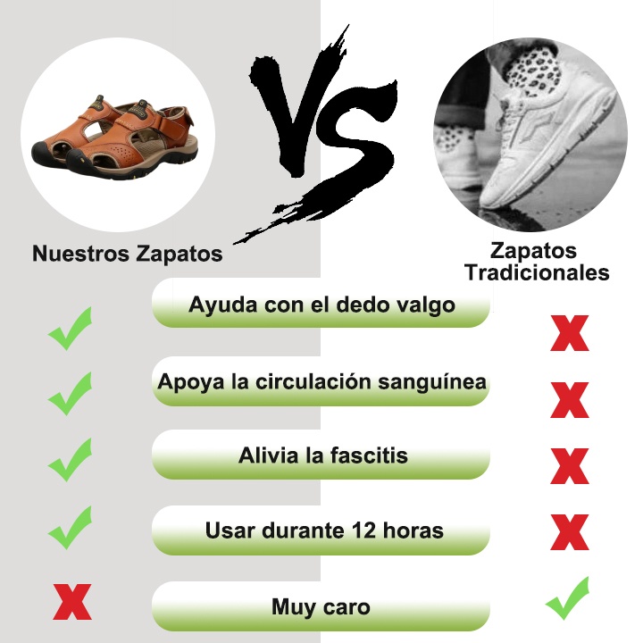 (🔥Hoy 60% de descuento - ¡no te lo pierdas!) ⏰ Ergonomía --- Sandalias de piel de becerro suaves y cómodas (el soporte del arco facilita caminar)