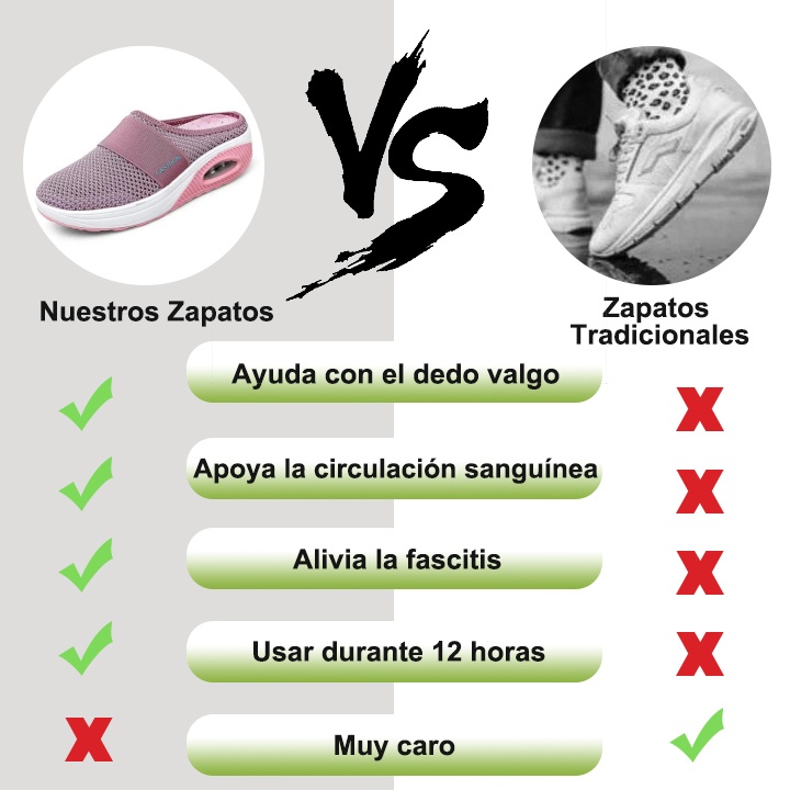 【🔥Hoy 60% de descuento - ¡No te lo pierdas!】🔥Zapatos ortopédicos con amortiguación de aire para principiantes✅Haz que tu caminata sea más cómoda