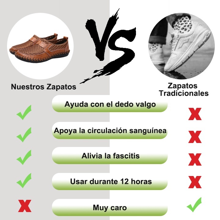 (🔥60% de descuento hoy - ¡no te lo pierdas!) ⏰Ergonomía: zapatos casuales suaves y cómodos (el soporte del arco facilita caminar)