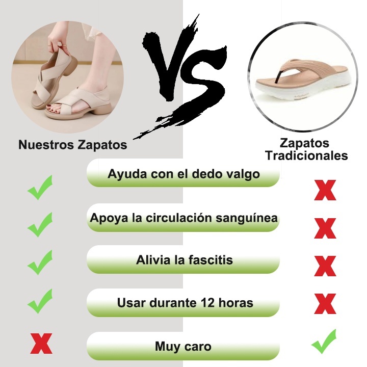 【🔥60% de descuento hoy - ¡no te lo pierdas!】🔥Sandalias ortopédicas de moda✅ Caminar es más cómodo