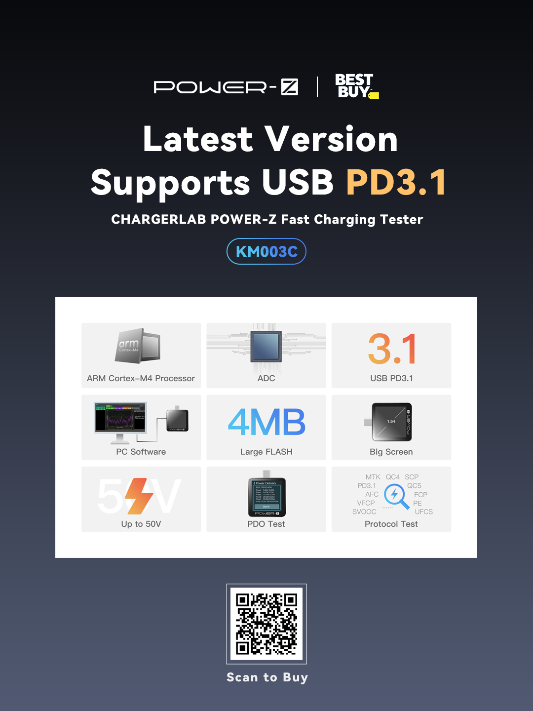 ChargerLAB POWER-Z KM003C Now Available on Best Buy-Chargerlab