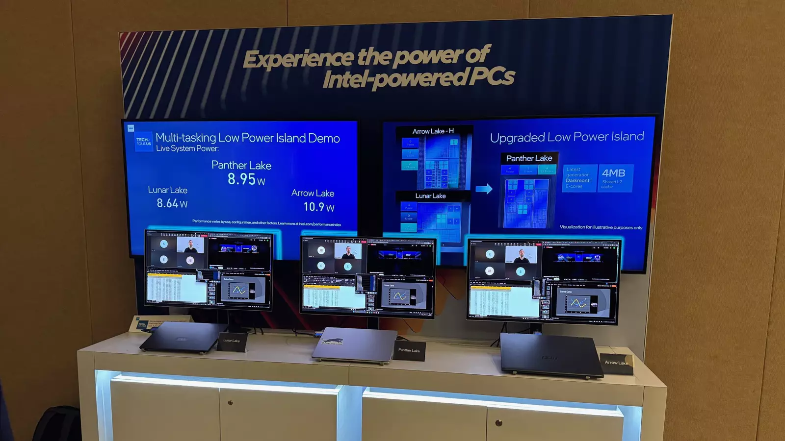 ChargerLAB POWER-Z KM003C Showcases Panther Lake&rsquo;s Energy Efficiency at Intel Event-Chargerlab