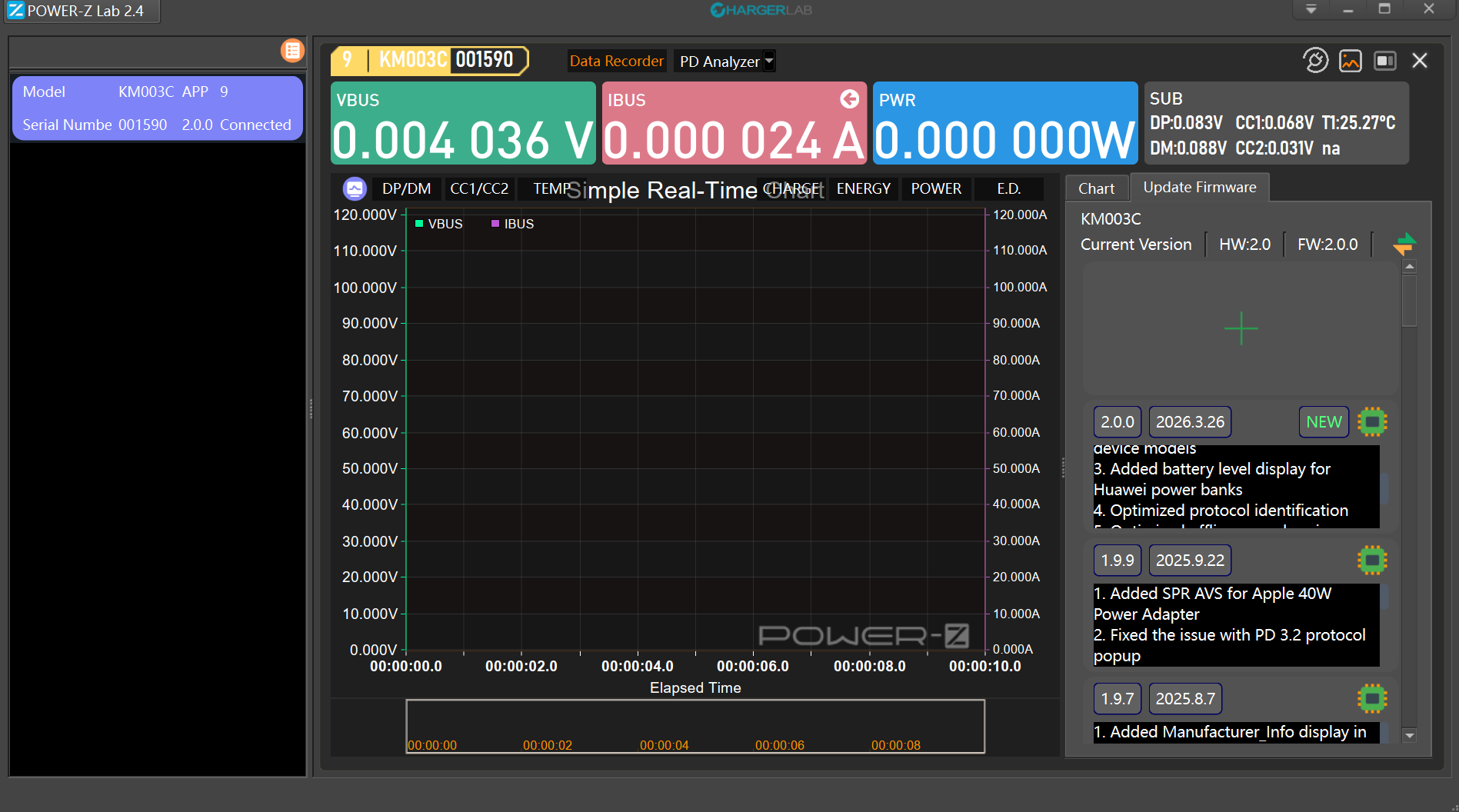 Major Update on V.2.0.0! | The New Software Version of ChargerLAB POWER-Z KM003C-Chargerlab
