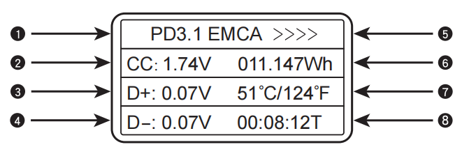 POWER-Z AK001 Technical Support-POWER-Z