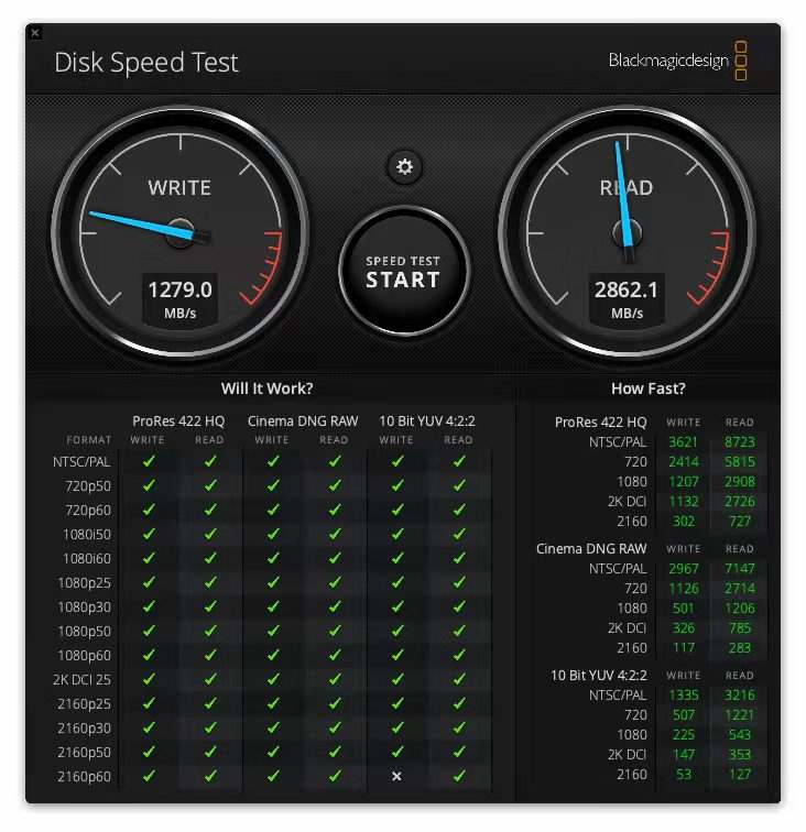 Date Transmission Test of POWER-Z KM002C/KM003C-POWER-Z