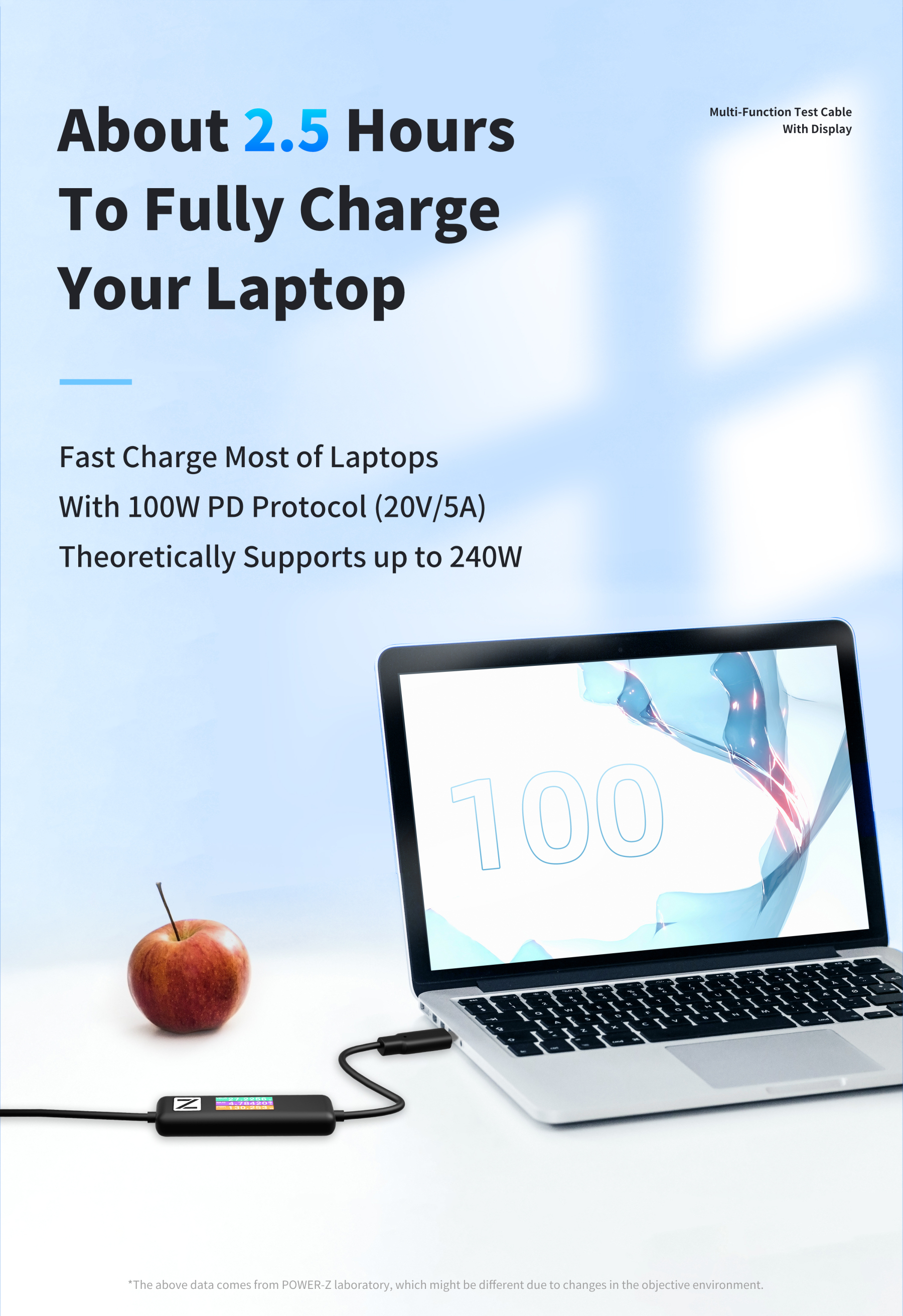 ChargerLAB POWER-Z AK001