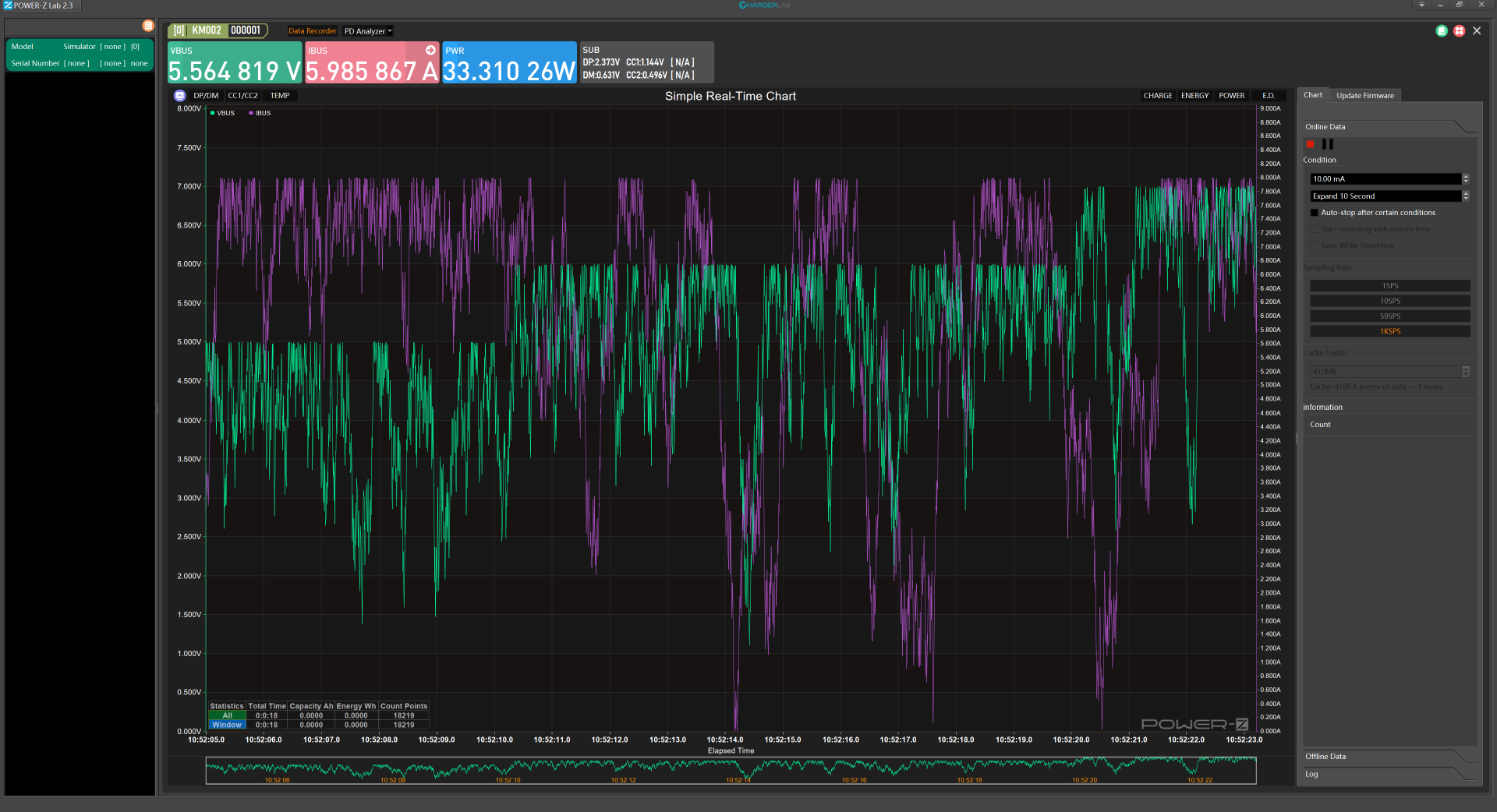 Accurately Measure Power Bank Capacity with ChargerLAB POWER-Z KM003C-POWER-Z