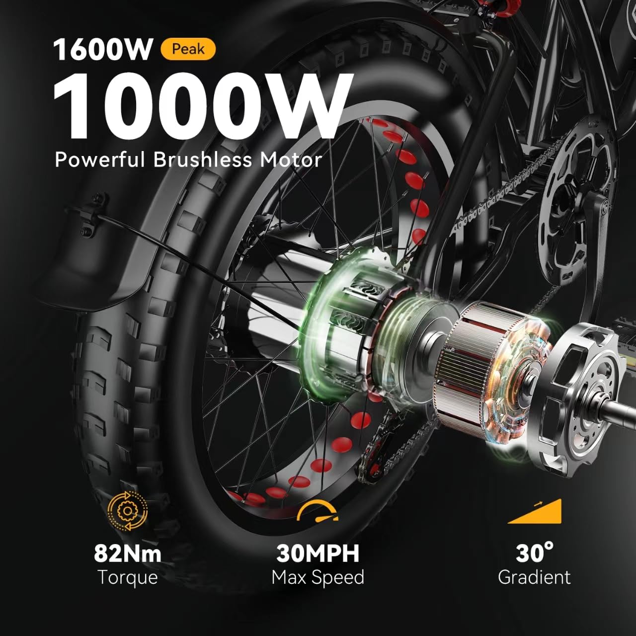 EK11 up to 80-150 Miles 30+MPH