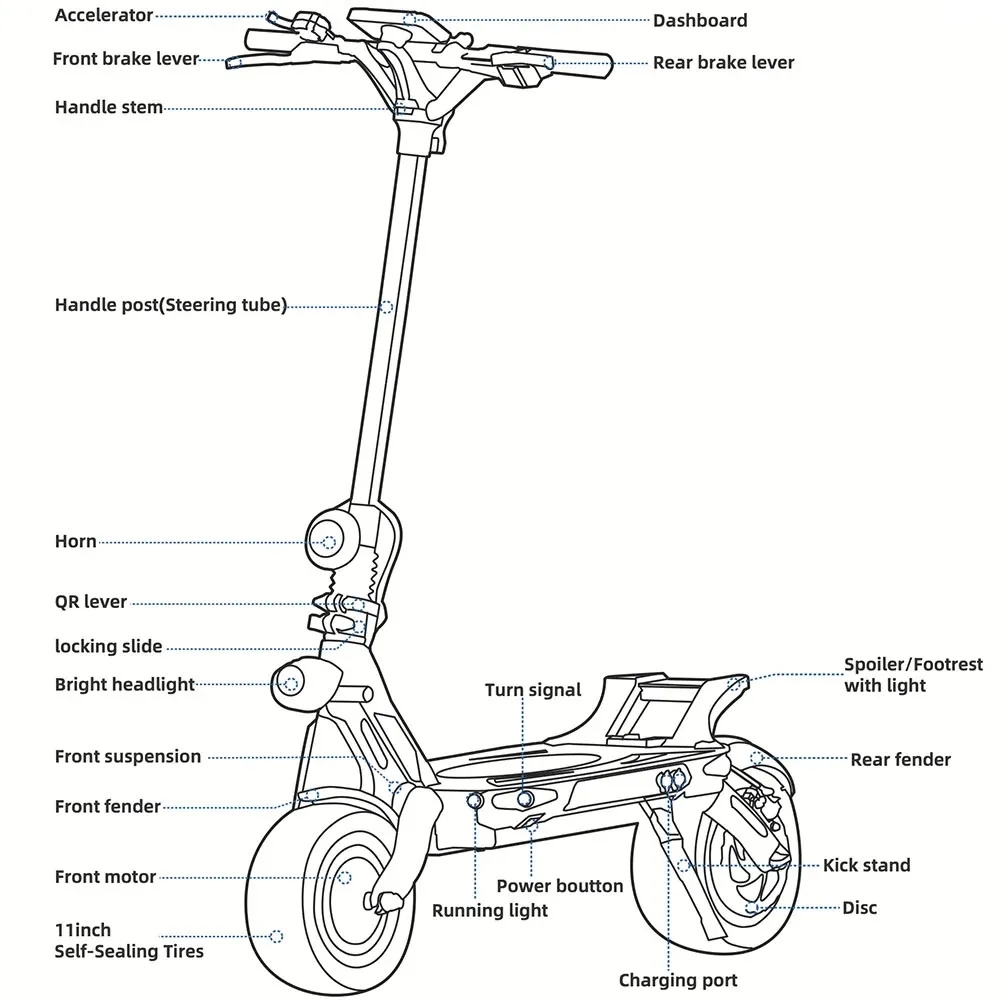 🚀Dualtron Thunder 2 (EY4) High Performance Electric Scooter | ✅72V Dual Motor, Up to 130 km Range | Smart Large Display 🔥Mega Subsidy！