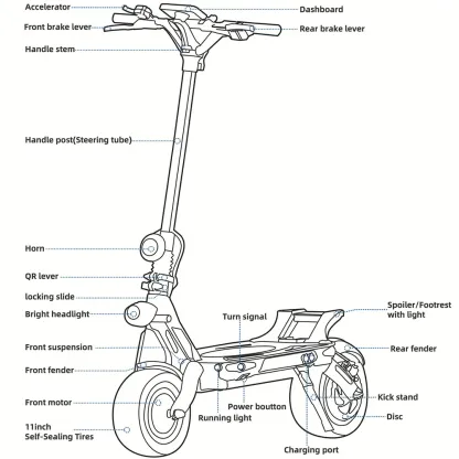 🚀Dualtron Thunder 2 (EY4) High Performance Electric Scooter | ✅72V Dual Motor, Up to 130 km Range | Smart Large Display 🔥Mega Subsidy！