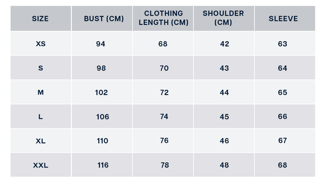 Product details