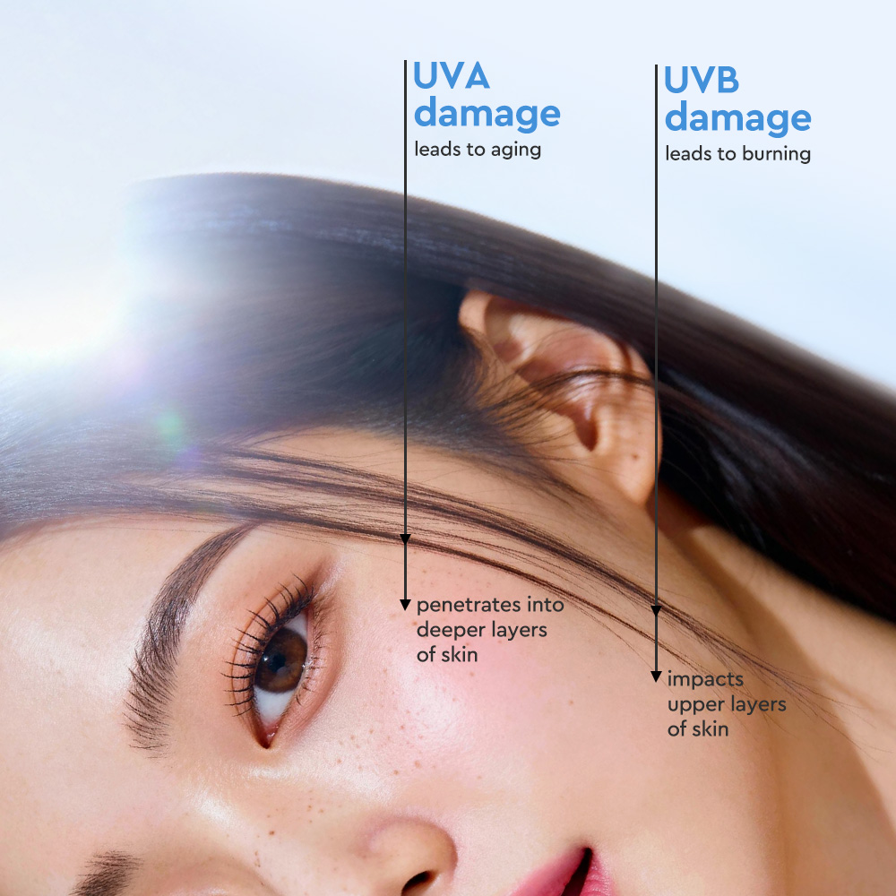 Edelweiss Niacinamide  Brightening Sunscreen  Body Serum