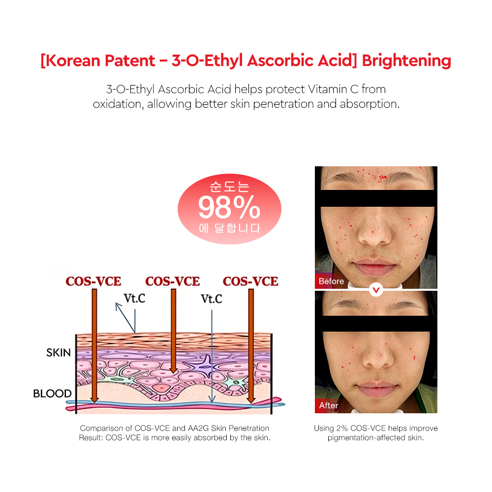 Apple Niacinamide Brightening Sunscreen Body Serum