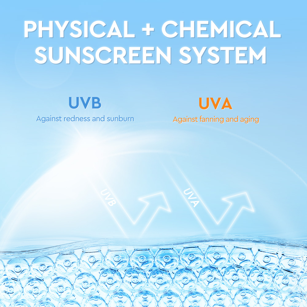 Edelweiss Niacinamide  Brightening Sunscreen  Body Serum