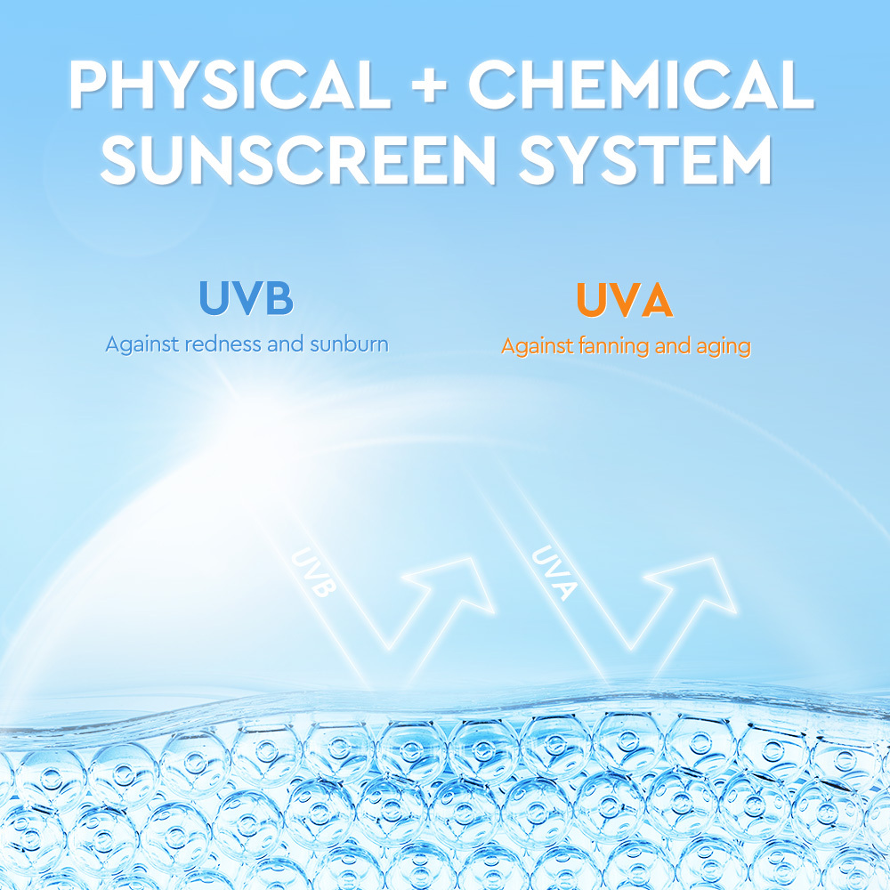 Edelweiss Niacinamide  Brightening Sunscreen  Body Serum