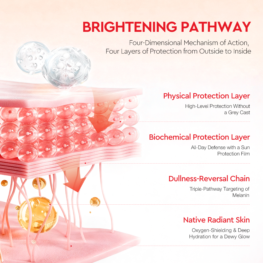 Apple Niacinamide Brightening Sunscreen Body Serum