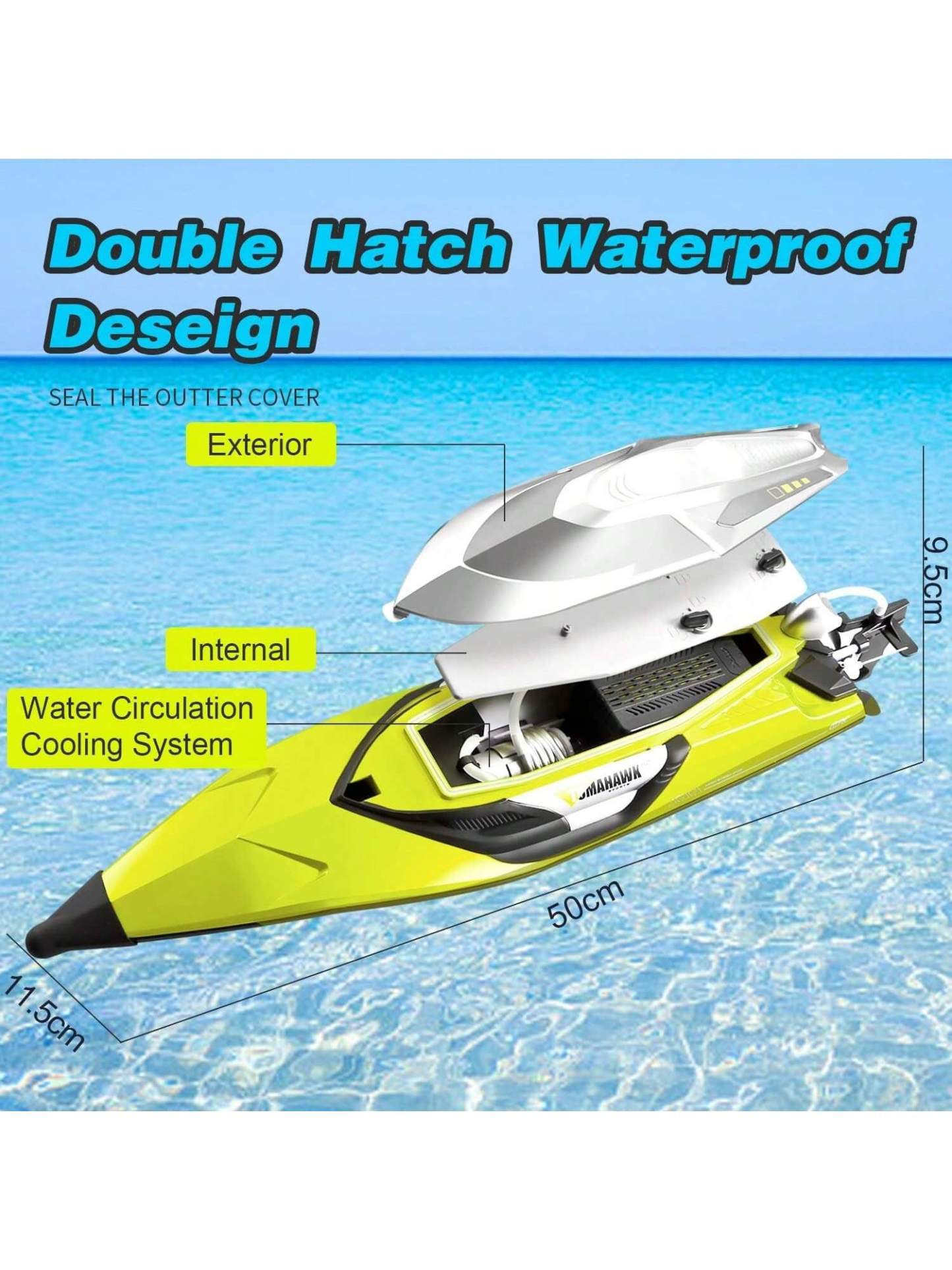 S2 Remote Control Boat for Kids RC Speed Boats