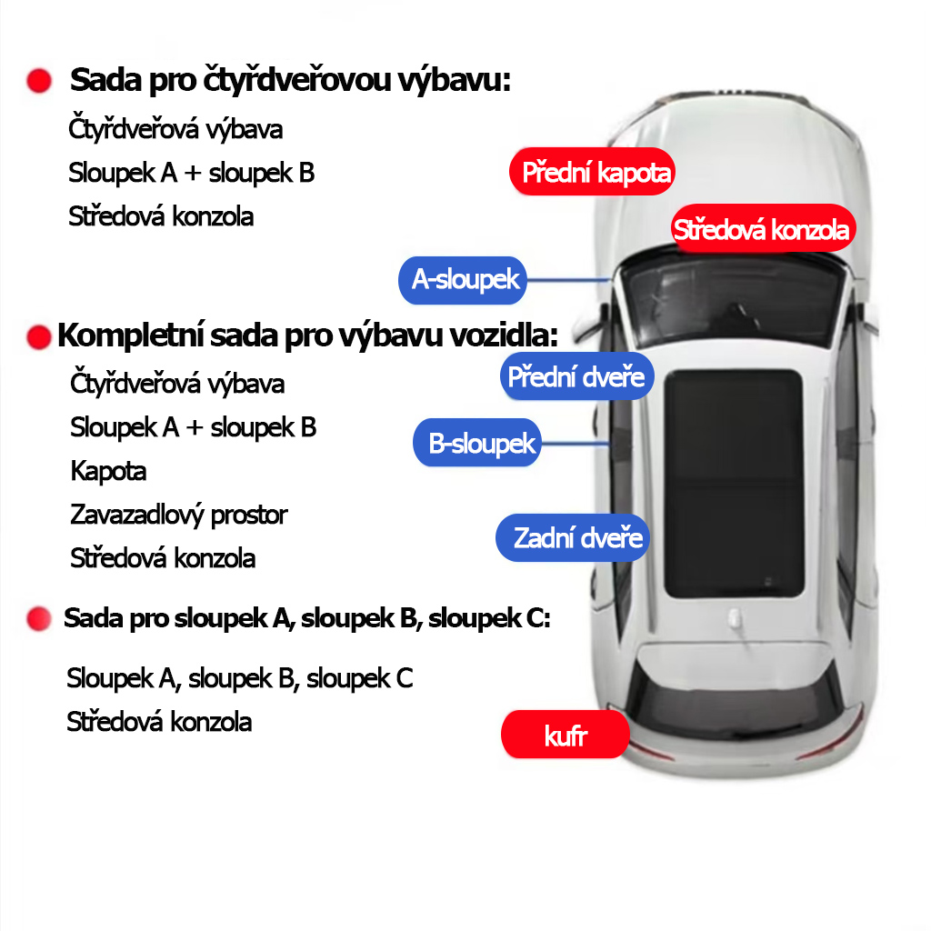 Těsnicí lišty pro vozy Volkswagen a Toyota, přední sklo Passat, Magotan, Tayron, Tiguan L, zvukově izolační lišty středové konzoly, B-sloupek a všechny dveře; úpravy k dispozici pro všechny modely.