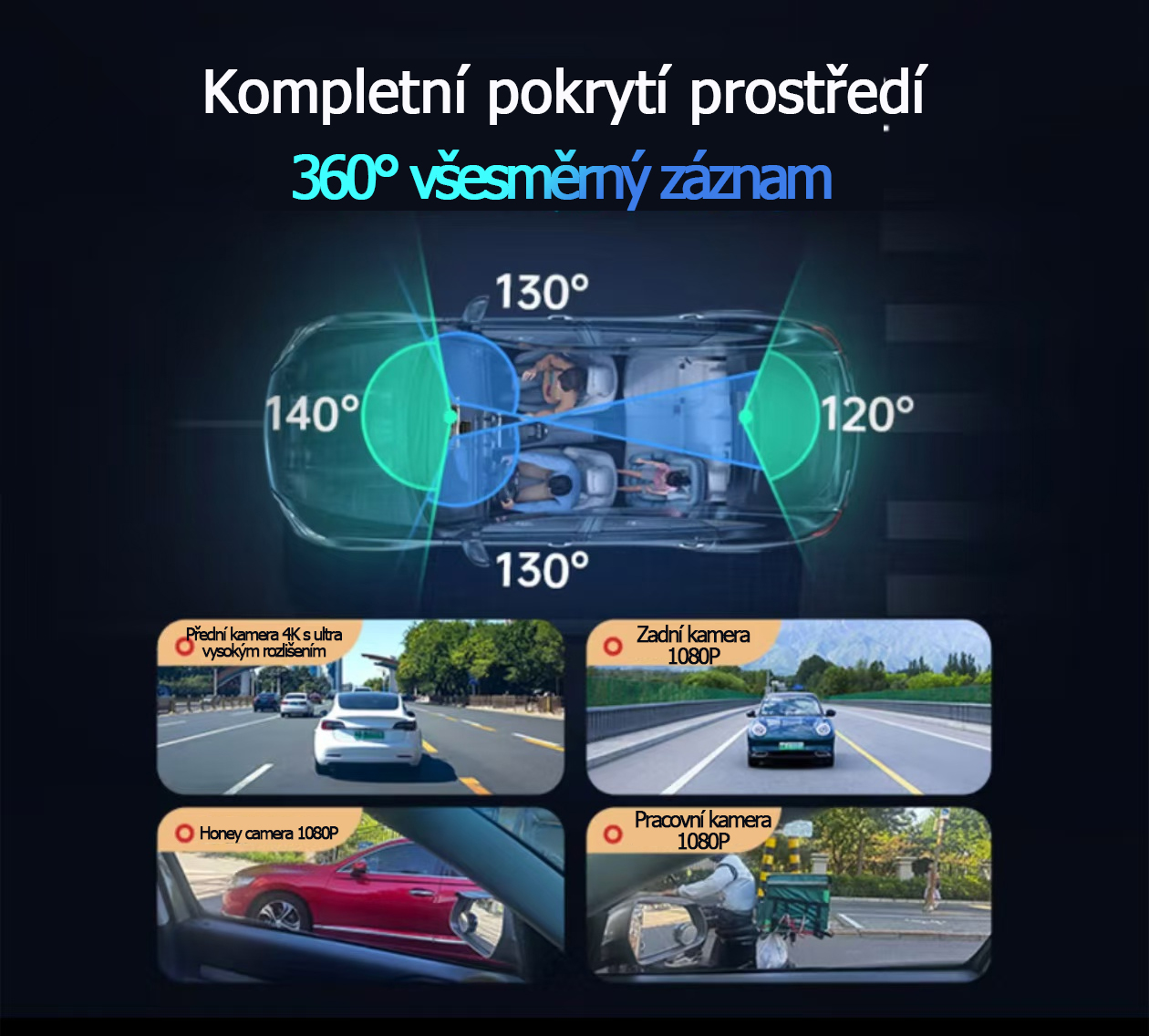 Garmin G980 chytrá palubní kamera s umělou inteligencí a hlasovým ovládáním, vybavená čtyřmi kamerami, 360° panoramatickým zobrazením, 4K ultra vysokým nočním viděním a GPS sledováním