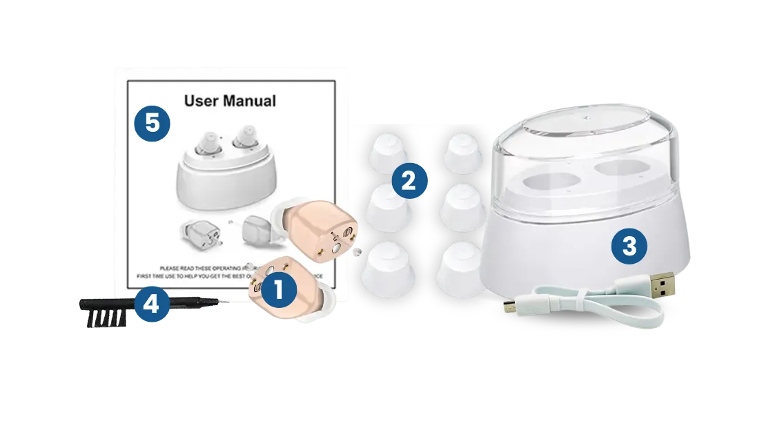 Claria CIC Pro: Prakticky neviditelné sluchadlo pro čistý sluch za zlomek ceny – sleva 50 % pouze dnes!