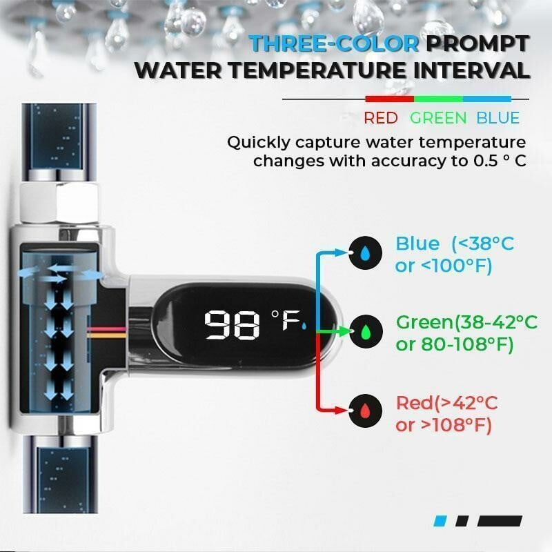 New Type Shower Thermometer🔥49% OFF🔥